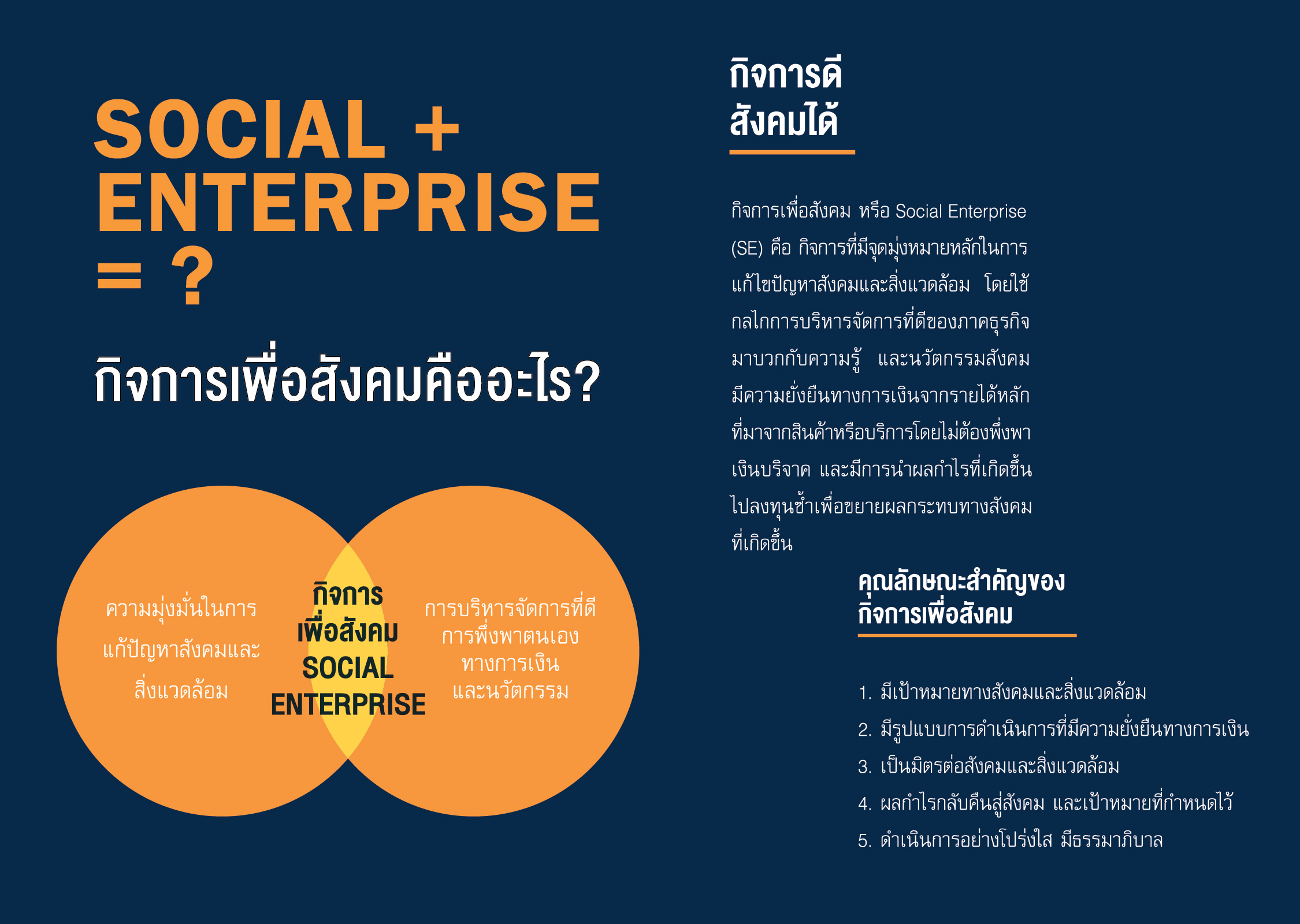 social-entrepreneurship-examples